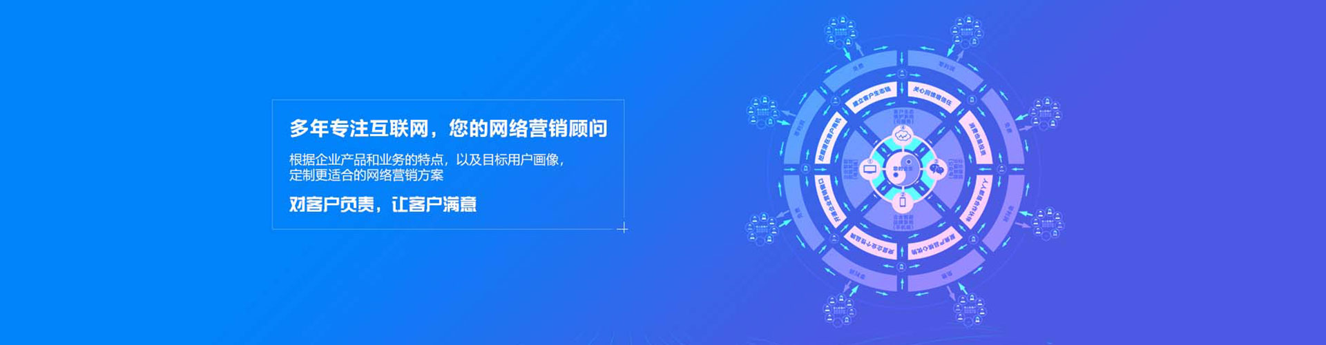 三亚sem怎么做